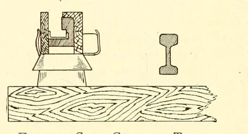 An illustration from Proceedings of the American Electric Railway Engineering Association ... containing a complete report of the ... Annual Convention, held at .., 1911, leaf 104