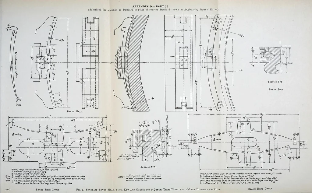 An illustration from Proceedings of the American Electric Railway Engineering Association ... containing a complete report of the ... Annual Convention, held at .., 1911, leaf 531