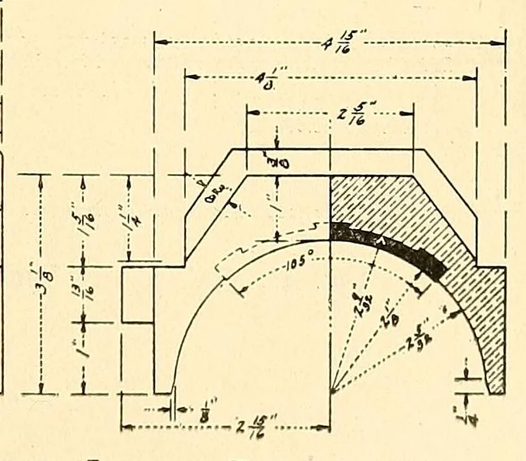 An illustration from Proceedings of the American Electric Railway Engineering Association ... containing a complete report of the ... Annual Convention, held at .., 1911, leaf 545