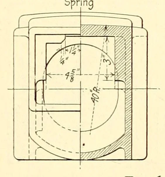 An illustration from Proceedings of the American Electric Railway Engineering Association ... containing a complete report of the ... Annual Convention, held at .., 1911, leaf 548