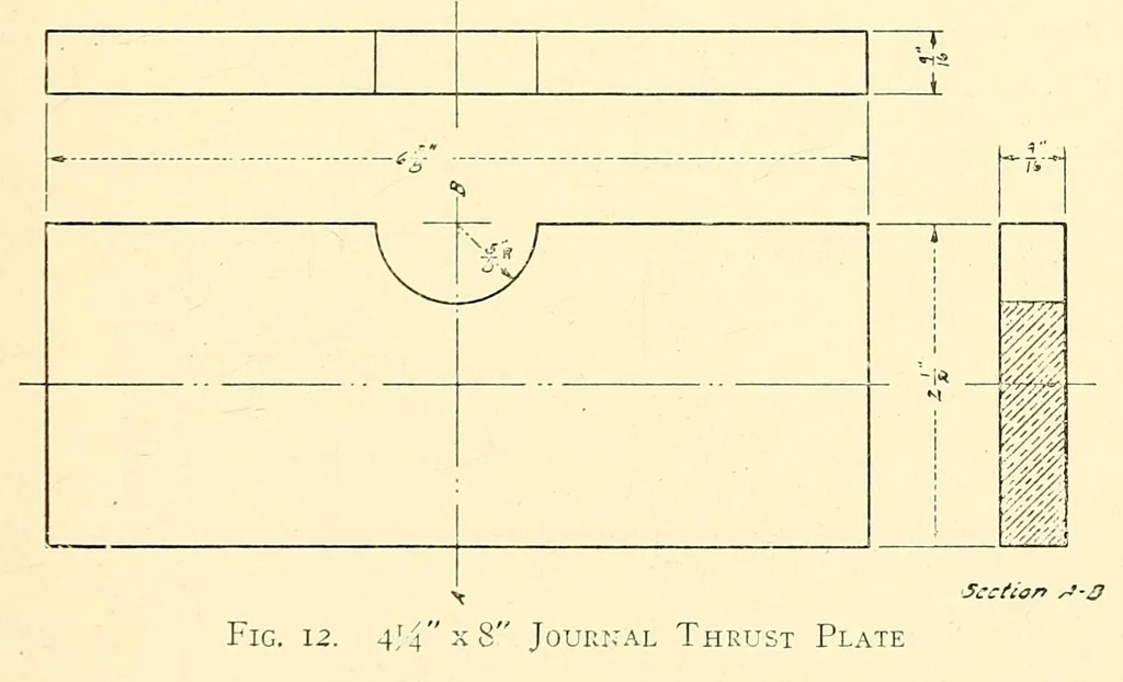An illustration from Proceedings of the American Electric Railway Engineering Association ... containing a complete report of the ... Annual Convention, held at .., 1911, leaf 553