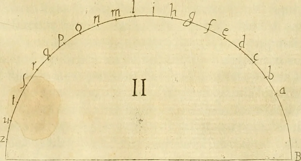 An illustration from Prodromo, ouero, Saggio di alcune inuentione nuoue, premesso all'arte maestra, 1670, leaf 265