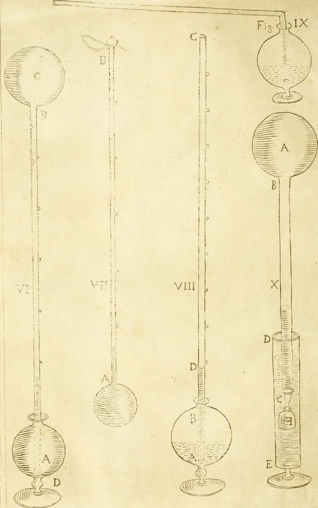An illustration from Prodromo, ouero, Saggio di alcune inuentione nuoue, premesso all'arte maestra, 1670, leaf 269