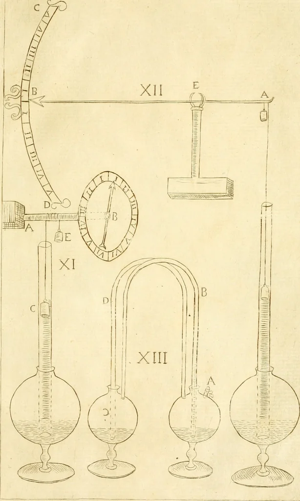 An illustration from Prodromo, ouero, Saggio di alcune inuentione nuoue, premesso all'arte maestra, 1670, leaf 270