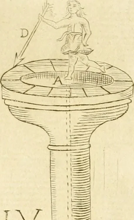 An illustration from Prodromo, ouero, Saggio di alcune inuentione nuoue, premesso all'arte maestra, 1670, leaf 273