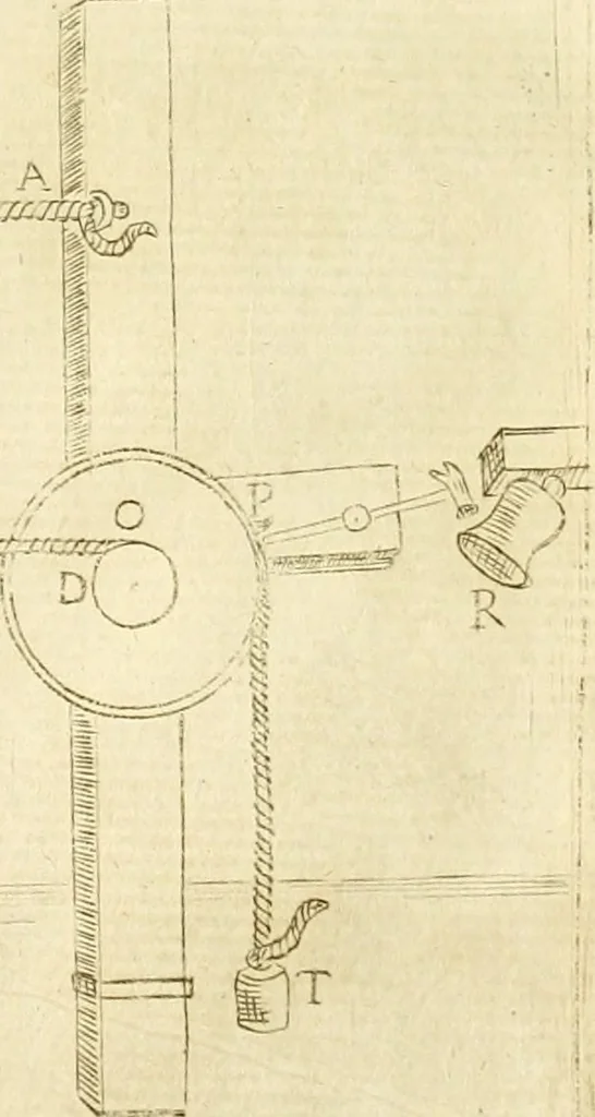 An illustration from Prodromo, ouero, Saggio di alcune inuentione nuoue, premesso all'arte maestra, 1670, leaf 273