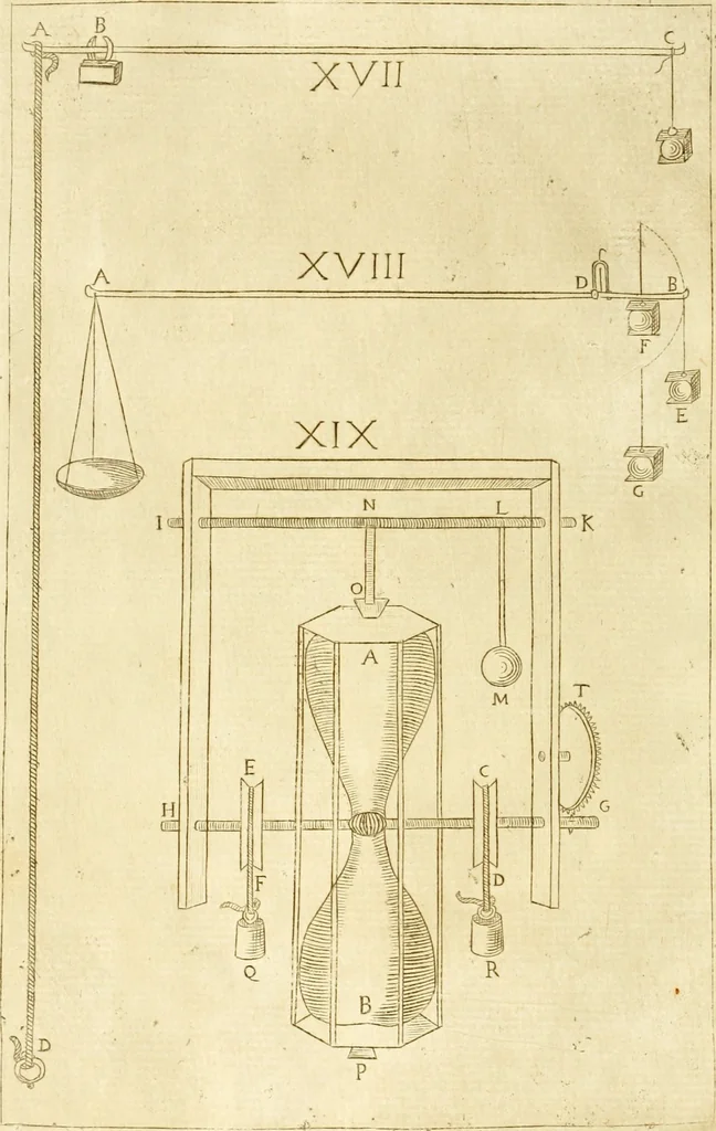 An illustration from Prodromo, ouero, Saggio di alcune inuentione nuoue, premesso all'arte maestra, 1670, leaf 277