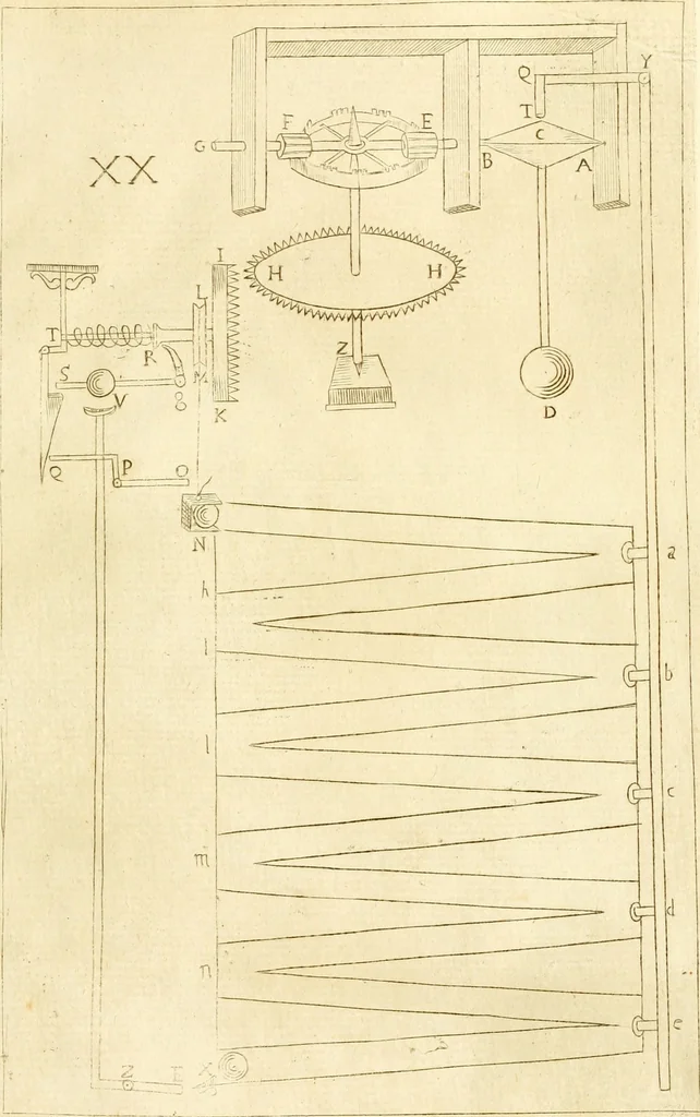 An illustration from Prodromo, ouero, Saggio di alcune inuentione nuoue, premesso all'arte maestra, 1670, leaf 278