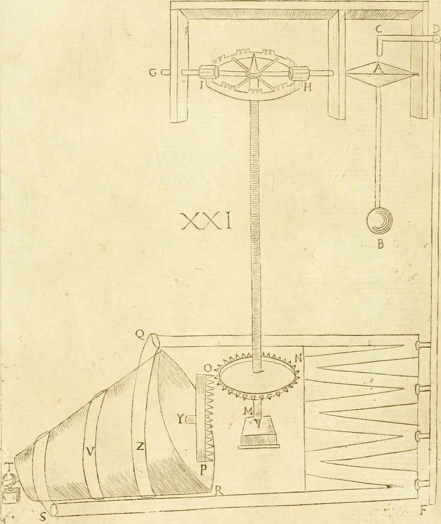 An illustration from Prodromo, ouero, Saggio di alcune inuentione nuoue, premesso all'arte maestra, 1670, leaf 281