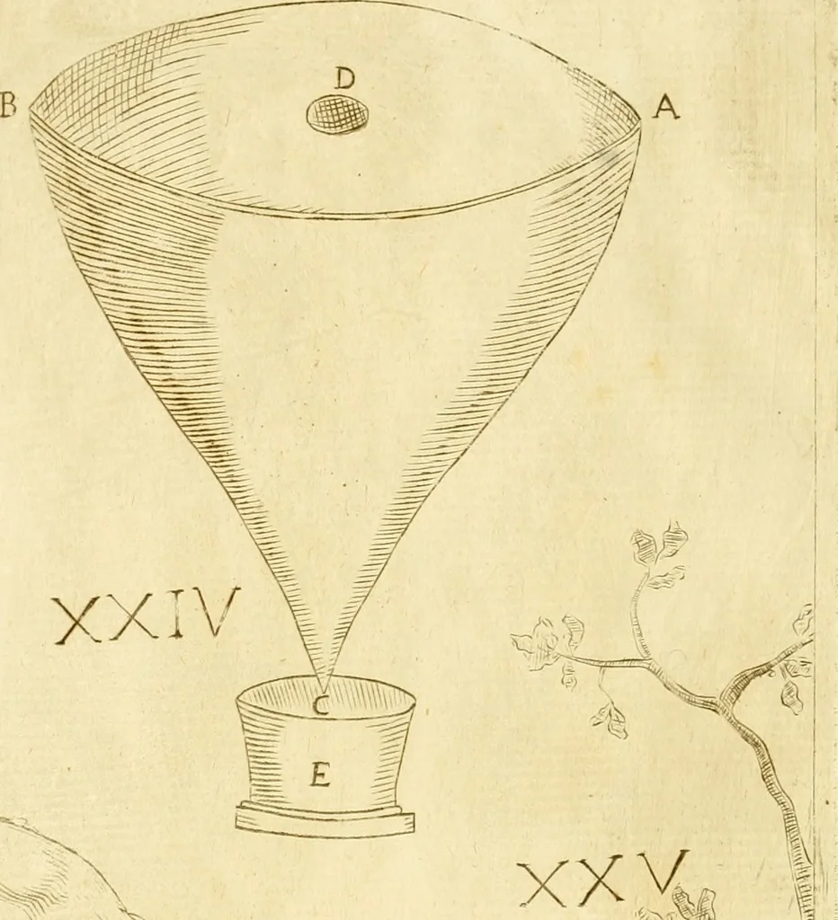An illustration from Prodromo, ouero, Saggio di alcune inuentione nuoue, premesso all'arte maestra, 1670, leaf 285