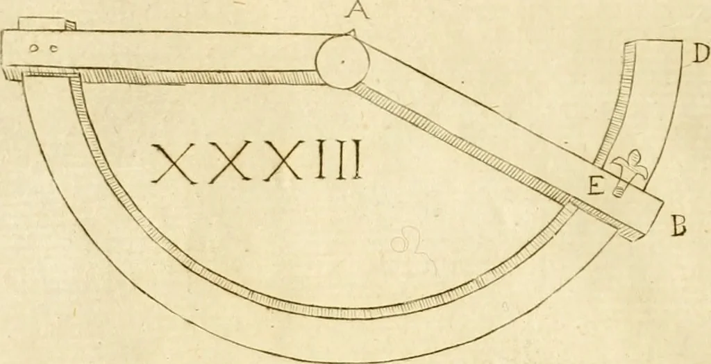 An illustration from Prodromo, ouero, Saggio di alcune inuentione nuoue, premesso all'arte maestra, 1670, leaf 293