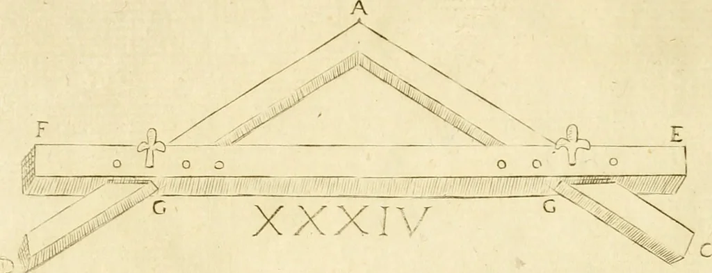 An illustration from Prodromo, ouero, Saggio di alcune inuentione nuoue, premesso all'arte maestra, 1670, leaf 293