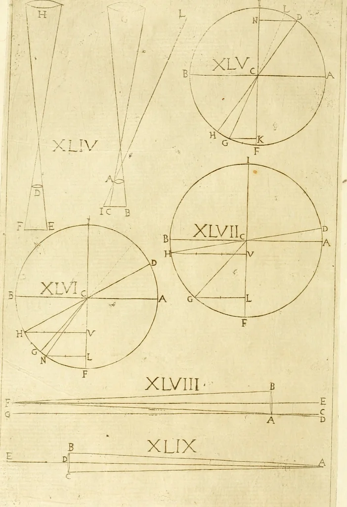An illustration from Prodromo, ouero, Saggio di alcune inuentione nuoue, premesso all'arte maestra, 1670, leaf 297