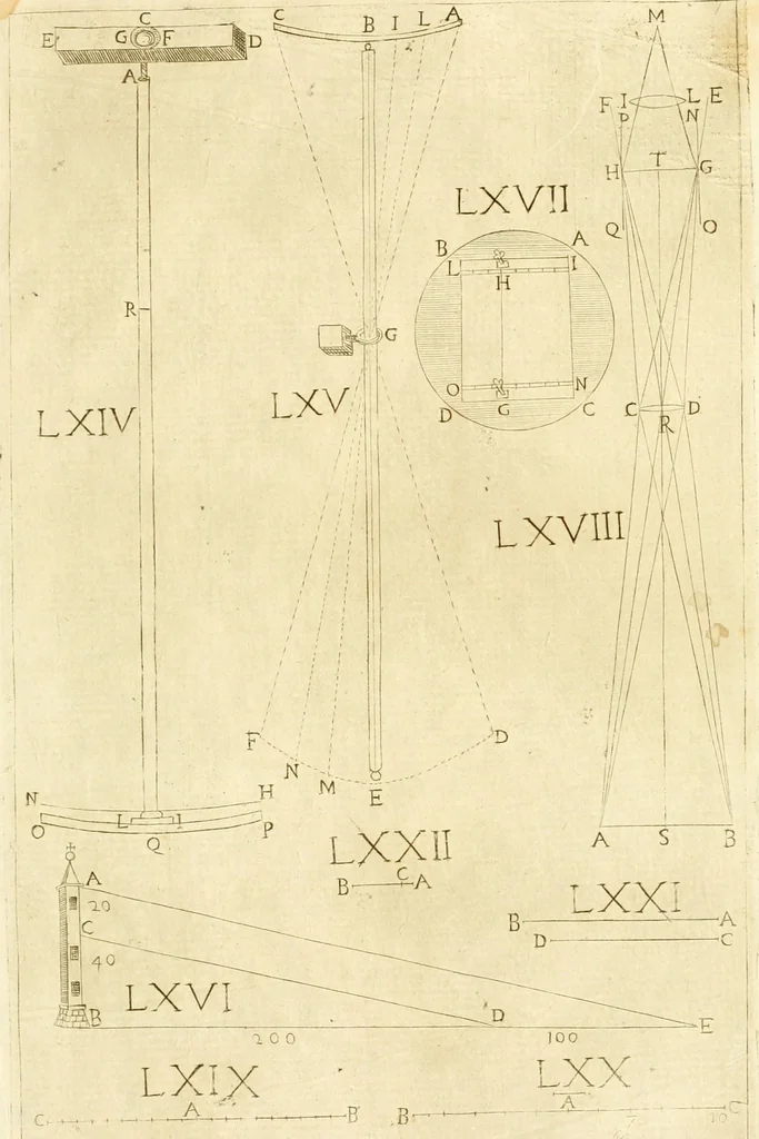 An illustration from Prodromo, ouero, Saggio di alcune inuentione nuoue, premesso all'arte maestra, 1670, leaf 302