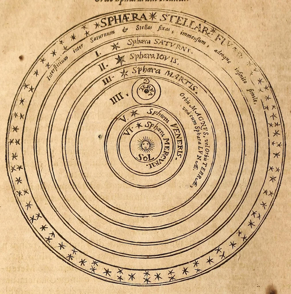 An illustration from Prodromus dissertationvm cosmographicarvm, continens mysterivm cosmographicvm de admirabili proportione orbium coelestium; deque causis coelorum numeri, magnitudinis, motuumque periodicorum genuinis & propriis, demonstratum per quinque regularia corpora geometrica. Libellus primum Tübingae in lucem datus anno Christi M D XCVI., à M. Ioanne Keplero. Nunc vero post annos 25. ab eodem authore recognitus .., 1621, leaf 136