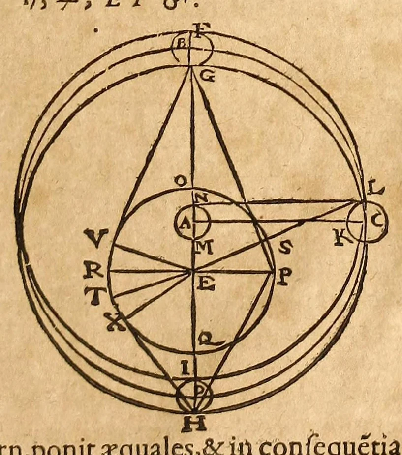 An illustration from Prodromus dissertationvm cosmographicarvm, continens mysterivm cosmographicvm de admirabili proportione orbium coelestium; deque causis coelorum numeri, magnitudinis, motuumque periodicorum genuinis & propriis, demonstratum per quinque regularia corpora geometrica. Libellus primum Tübingae in lucem datus anno Christi M D XCVI., à M. Ioanne Keplero. Nunc vero post annos 25. ab eodem authore recognitus .., 1621, leaf 175