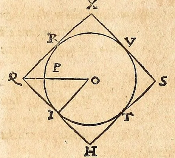 An illustration from Prodromus dissertationvm cosmographicarvm, continens mysterivm cosmographicvm de admirabili proportione orbium coelestium; deque causis coelorum numeri, magnitudinis, motuumque periodicorum genuinis & propriis, demonstratum per quinque regularia corpora geometrica. Libellus primum Tübingae in lucem datus anno Christi M D XCVI., à M. Ioanne Keplero. Nunc vero post annos 25. ab eodem authore recognitus .., 1621, leaf 86