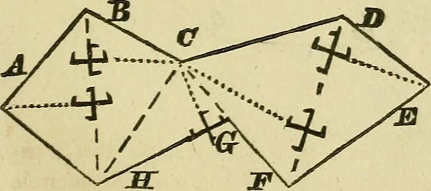 An illustration from Prodromus of a practical treatise on the mathematical arts: containing directions for surveying and engineering, 1838, leaf 192