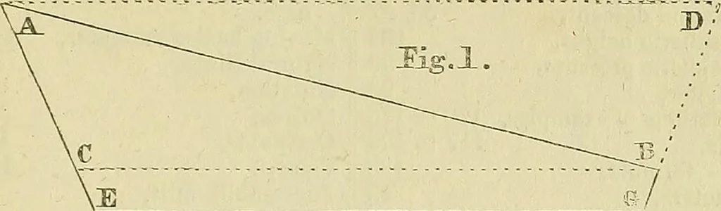 An illustration from Prodromus of a practical treatise on the mathematical arts: containing directions for surveying and engineering, 1838, leaf 204