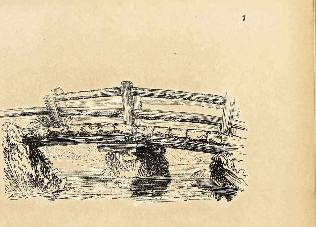 An illustration from The progressive drawing-book : containing a series of easy and comprehensive lessons for drawing landscape, architecture, the human figure, shipping, and animals, &c. without the aid of a master : also, a complete treatise on perspective, with nearly three hundred engravings, 1853, leaf 74