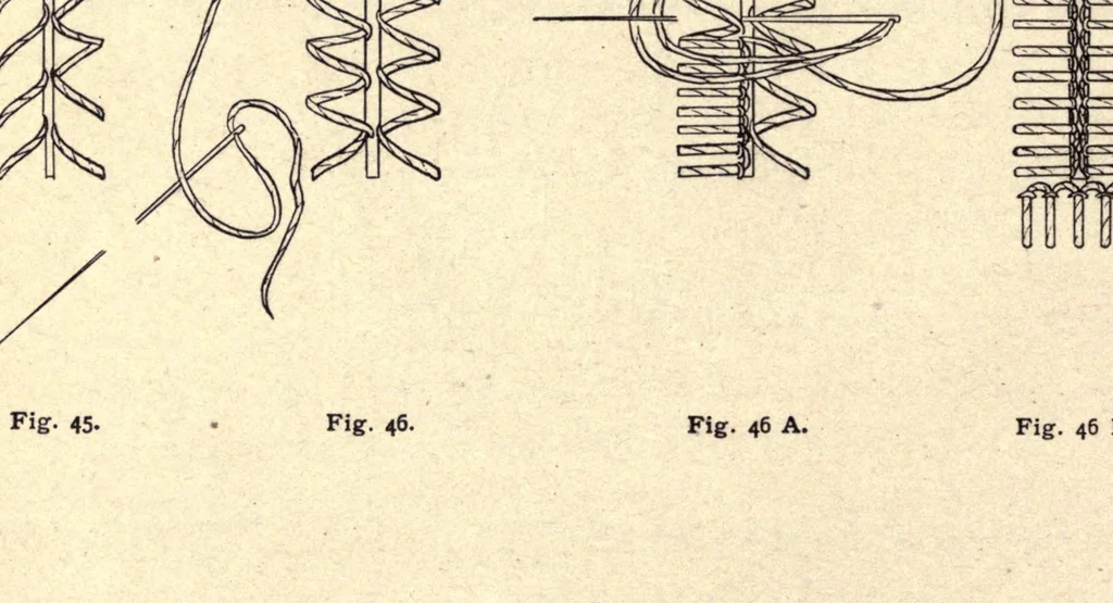 An illustration from Progressive lessons in the art and practice of needlework for use in schools, 1893, leaf 64