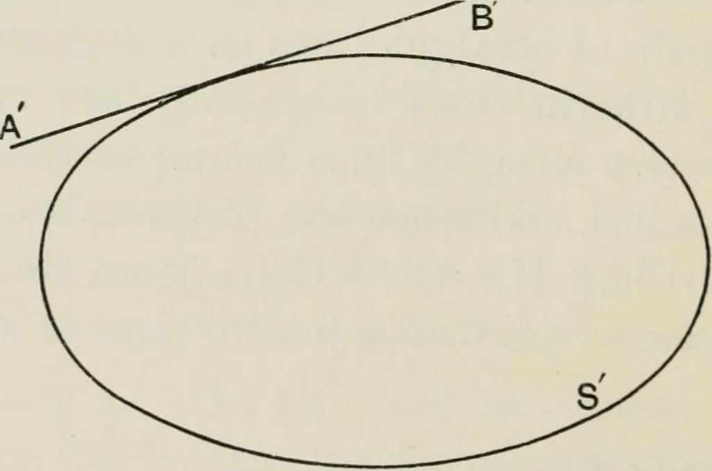 An illustration from Projective geometry for use in colleges and schools, 1911, leaf 107