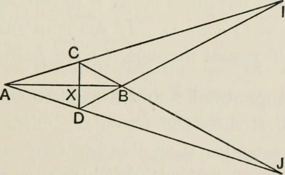 An illustration from Projective geometry for use in colleges and schools, 1911, leaf 132