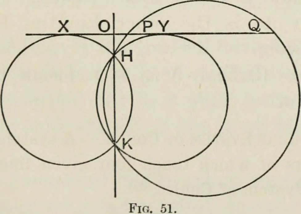 An illustration from Projective geometry for use in colleges and schools, 1911, leaf 136