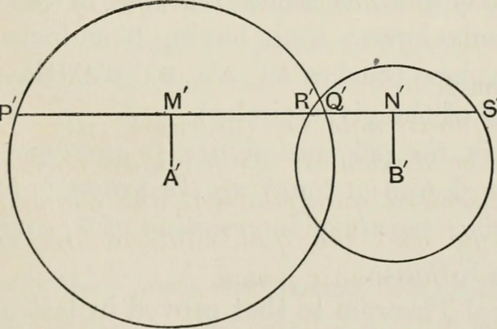 An illustration from Projective geometry for use in colleges and schools, 1911, leaf 148