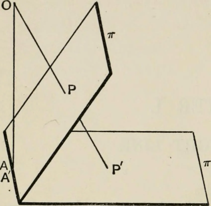An illustration from Projective geometry for use in colleges and schools, 1911, leaf 23