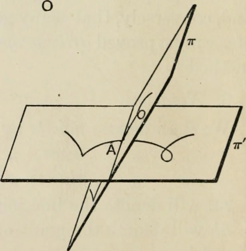 An illustration from Projective geometry for use in colleges and schools, 1911, leaf 23