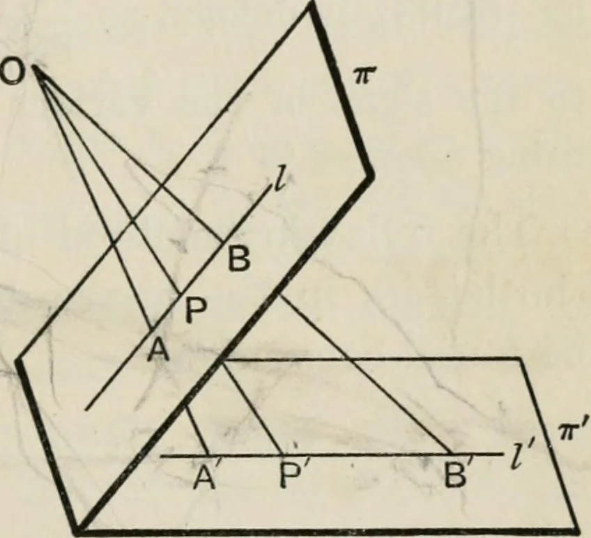 An illustration from Projective geometry for use in colleges and schools, 1911, leaf 24