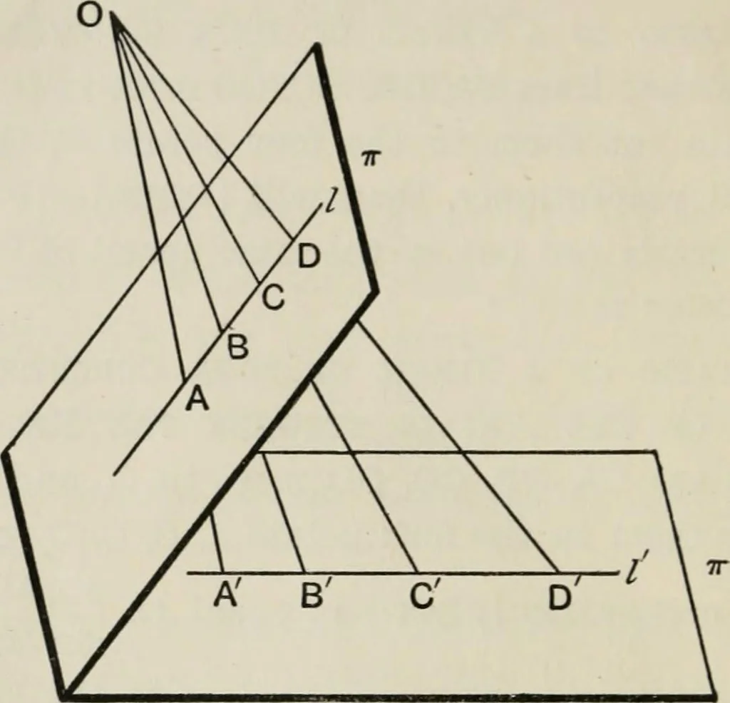 An illustration from Projective geometry for use in colleges and schools, 1911, leaf 27