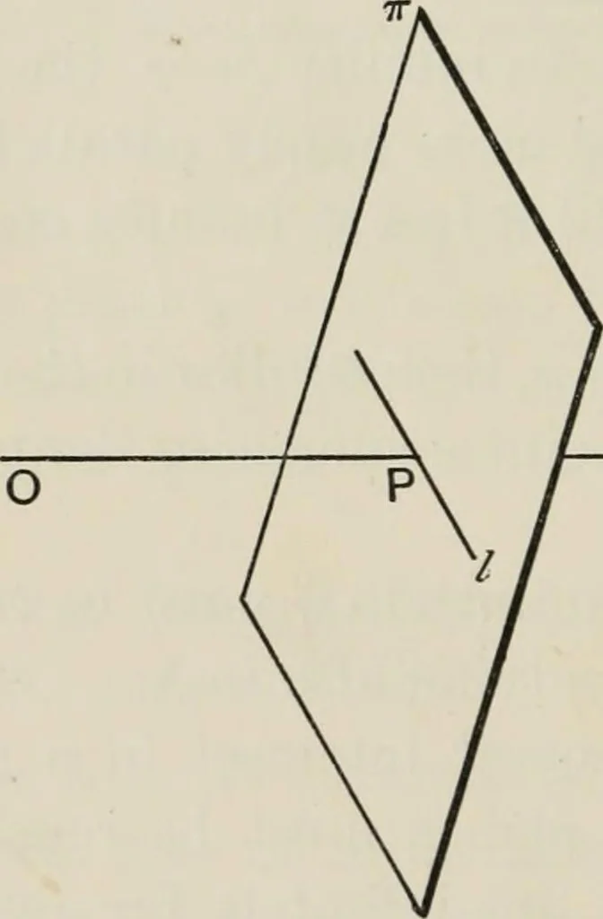 An illustration from Projective geometry for use in colleges and schools, 1911, leaf 29