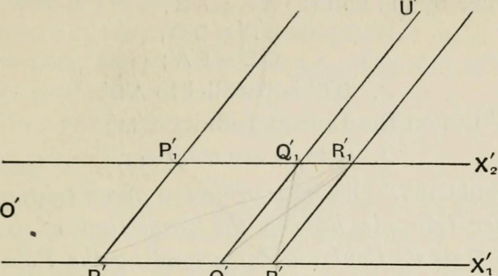 An illustration from Projective geometry for use in colleges and schools, 1911, leaf 32