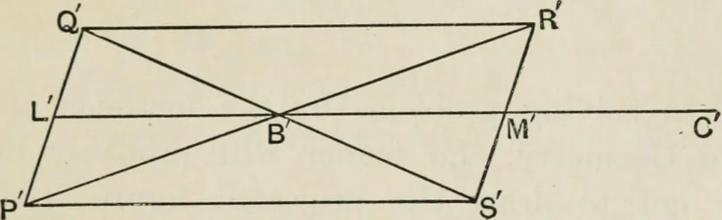 An illustration from Projective geometry for use in colleges and schools, 1911, leaf 38