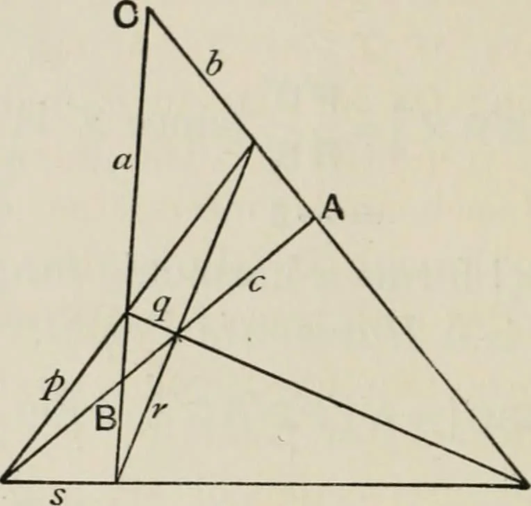 An illustration from Projective geometry for use in colleges and schools, 1911, leaf 39