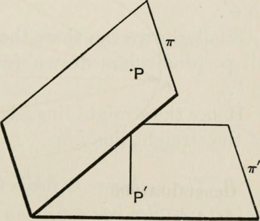An illustration from Projective geometry for use in colleges and schools, 1911, leaf 72