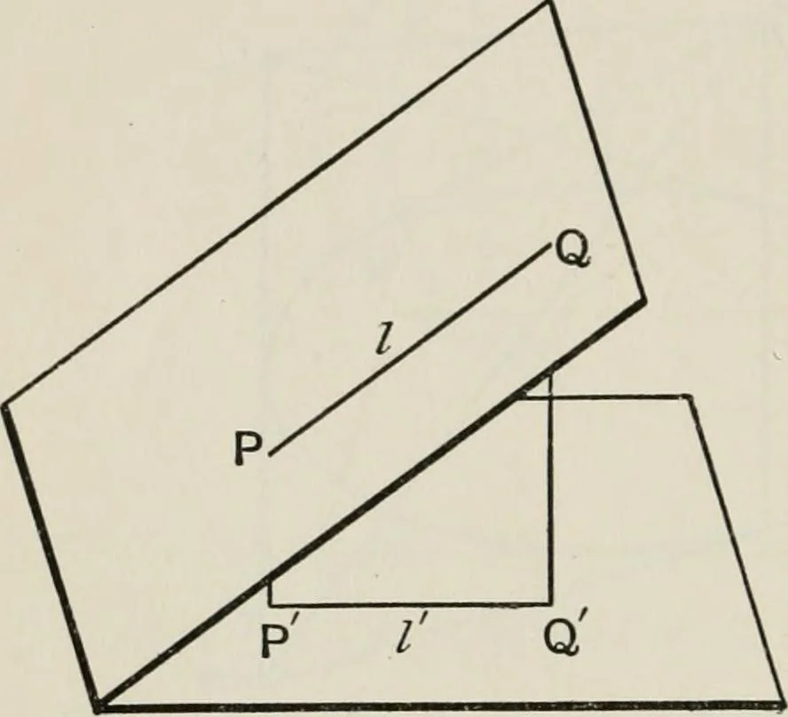 An illustration from Projective geometry for use in colleges and schools, 1911, leaf 73