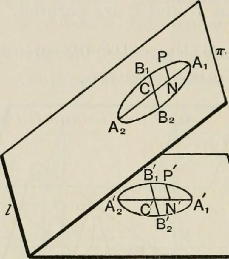 An illustration from Projective geometry for use in colleges and schools, 1911, leaf 75