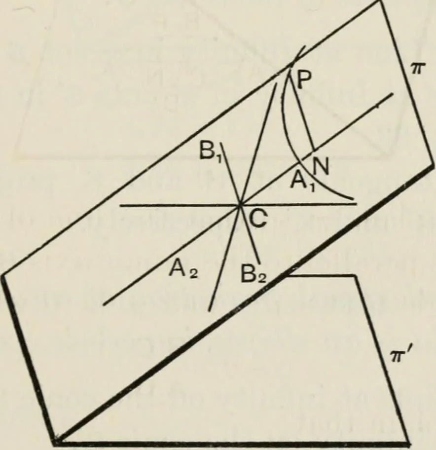 An illustration from Projective geometry for use in colleges and schools, 1911, leaf 76