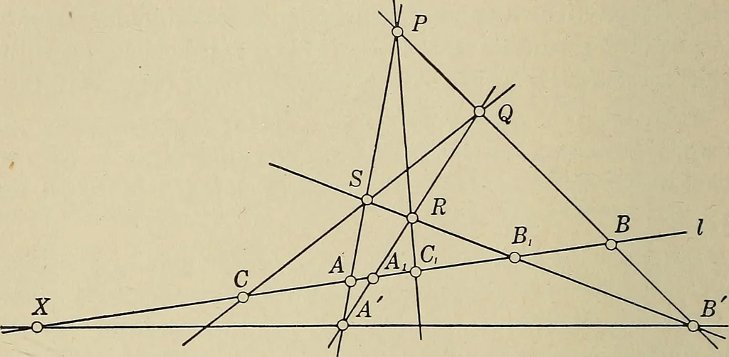 An illustration from Projective geometry, 1910, leaf 101