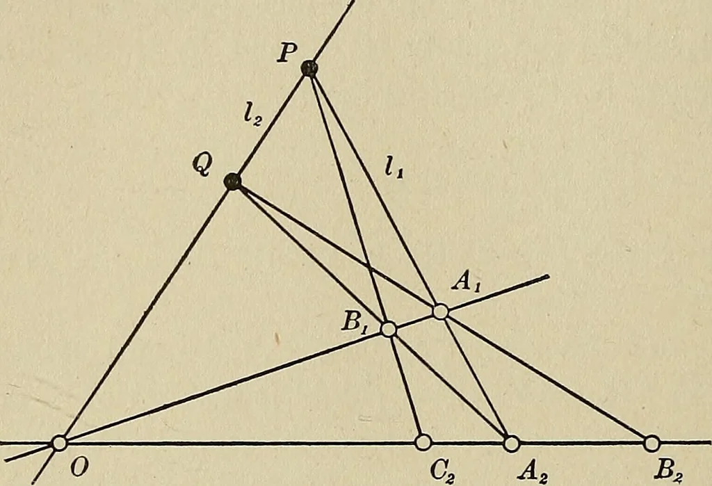 An illustration from Projective geometry, 1910, leaf 103