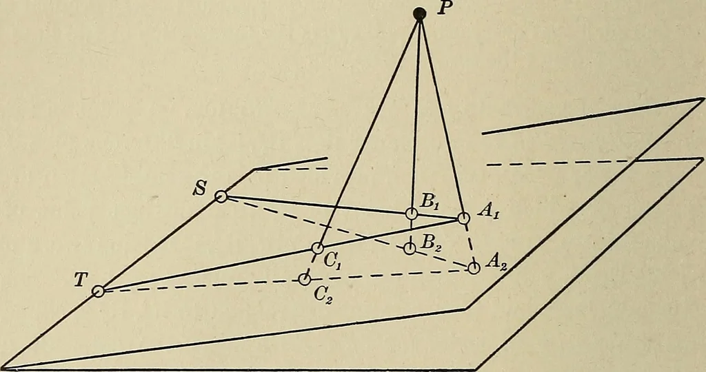 An illustration from Projective geometry, 1910, leaf 105