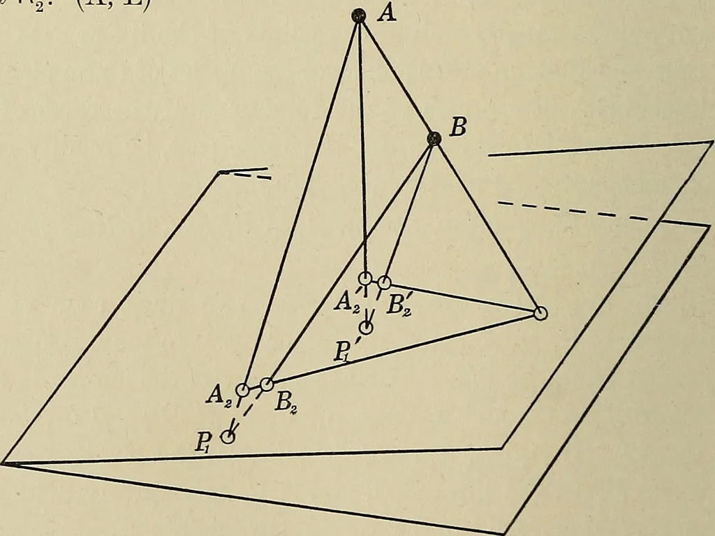 An illustration from Projective geometry, 1910, leaf 105