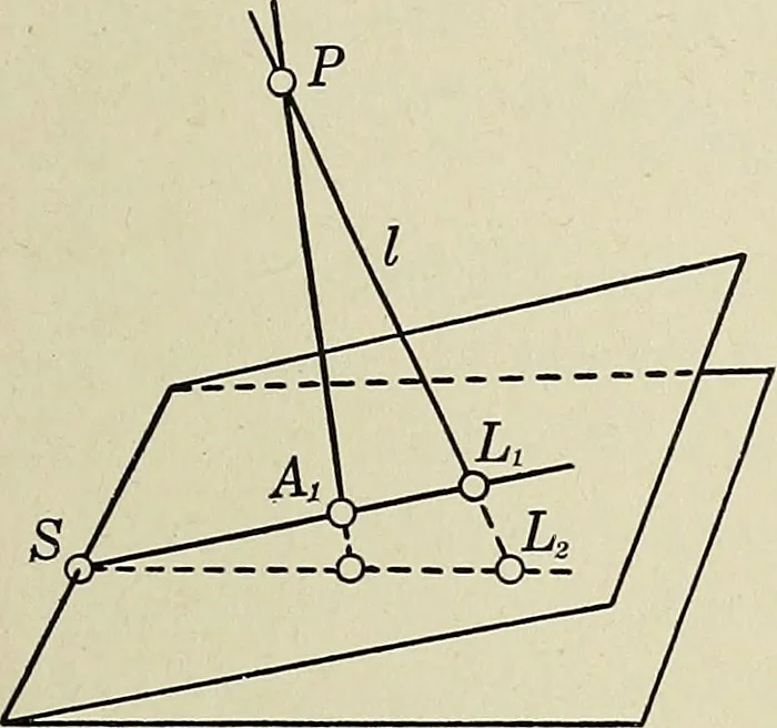 An illustration from Projective geometry, 1910, leaf 106