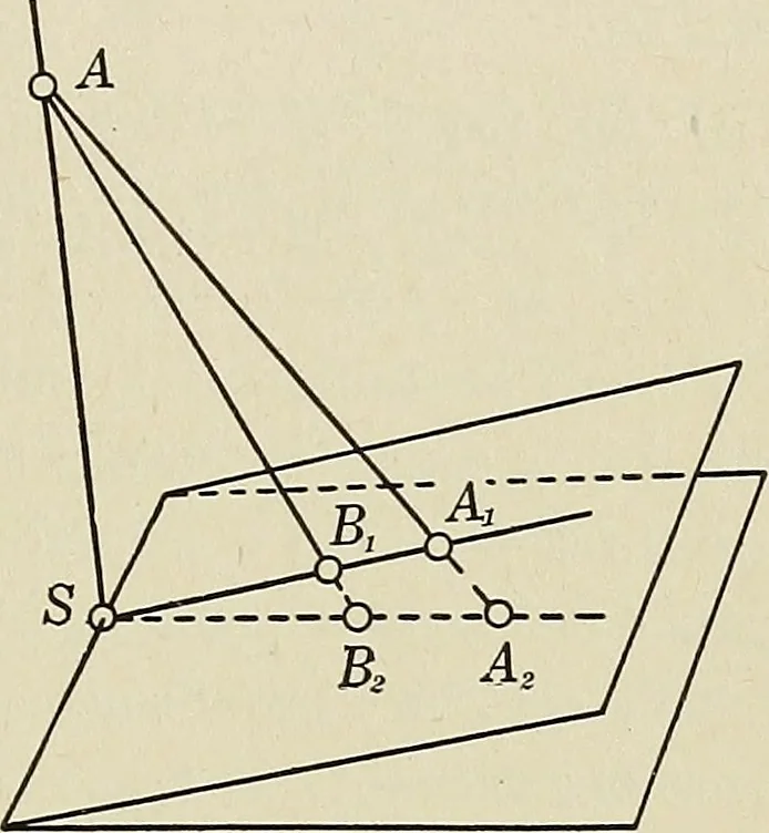 An illustration from Projective geometry, 1910, leaf 106