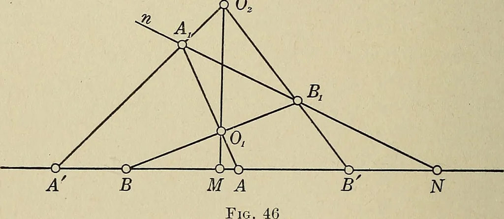 An illustration from Projective geometry, 1910, leaf 115