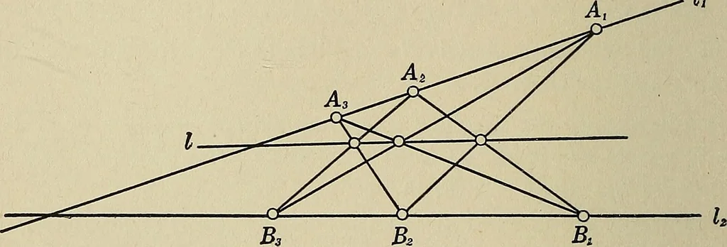 An illustration from Projective geometry, 1910, leaf 119