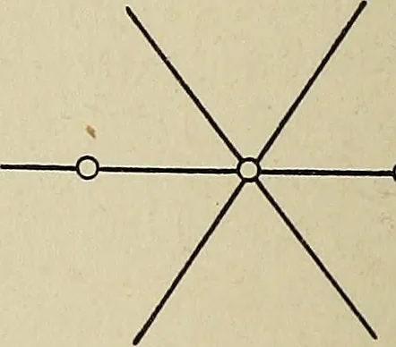 An illustration from Projective geometry, 1910, leaf 121
